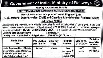 RRB JE CEN 05/2025 notification out: Apply online for 2570 JE, DMS and CMA posts from 31 October