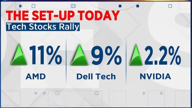 AI trade showing signs of overheating; India could gain as Wall Street rally pauses: Geoffrey Dennis