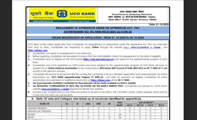 UCO Bank Apprentice application underway for over 500 posts: Check details here