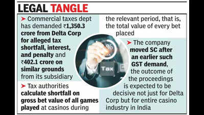 Govt seeks Rs 1,752 crore from Delta Corp for GST short payment | Goa News