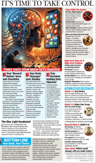 Your phone is rewiring your brain. | India News