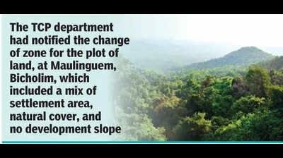 Revoke zone change of over 80k sqm land in Maulinguem: Sawant to Rane | Goa News