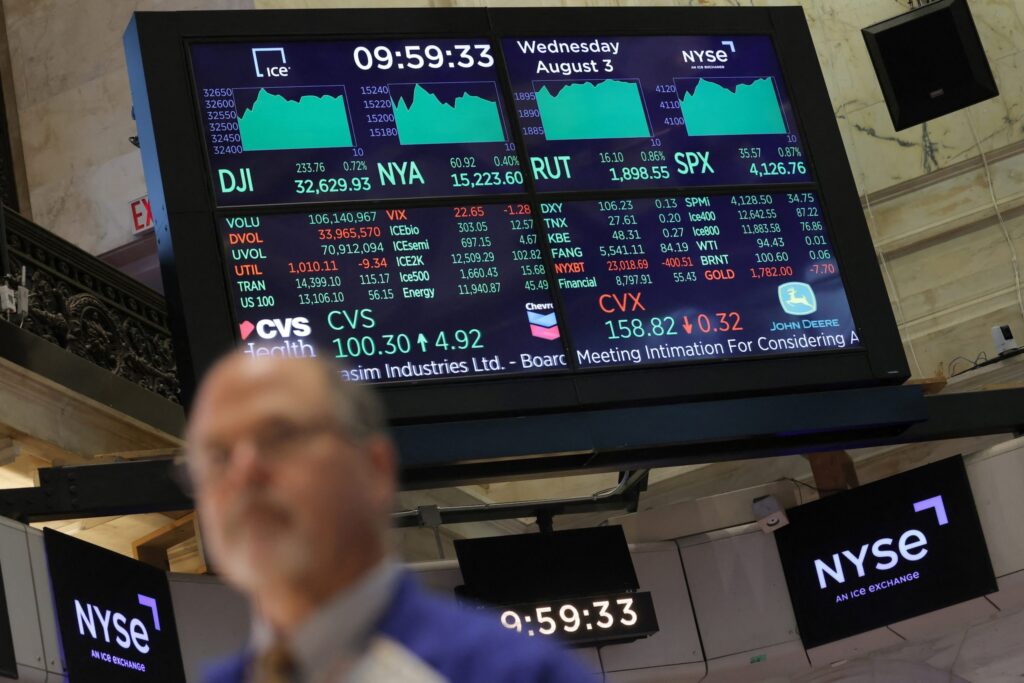 Dow Jones Today | US Stock Market LIVE Updates: Stock futures edge higher ahead of US inflation data as oil surge keeps markets cautious
