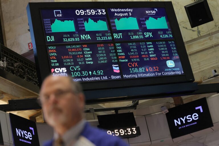 Dow Jones Today | US Stock Market LIVE Updates: Stock futures edge higher ahead of US inflation data as oil surge keeps markets cautious