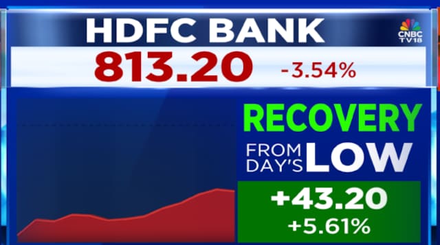 HDFC Bank dropped from Macquarie ‘marquee list’ on governance overhang, near-term weakness