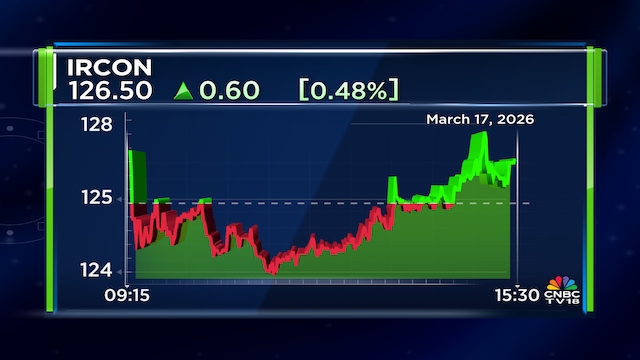 Supreme Court stays IRCON VAT demand of ₹79 crore pending special leave petitions