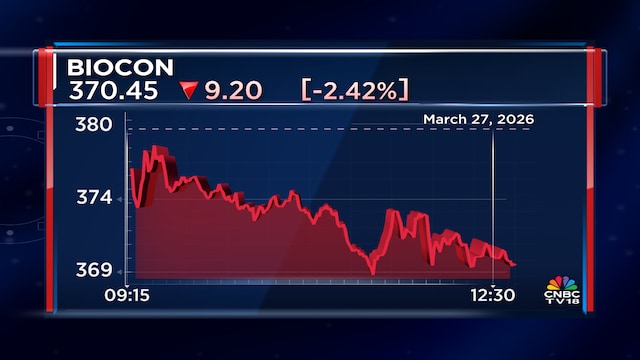 Shreehas Tambe to be new MD & CEO of Biocon as Siddharth Mittal transitions to new group role