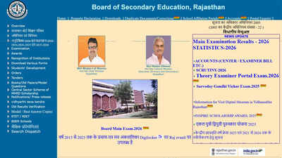 Rbse Result Official Website: RBSE Result 2026: Official and unofficial websites to check Rajasthan Board Class 12 scores online