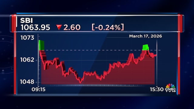 SBI raises ₹6,051 crore via Basel III Tier 2 bonds at 7.05% coupon