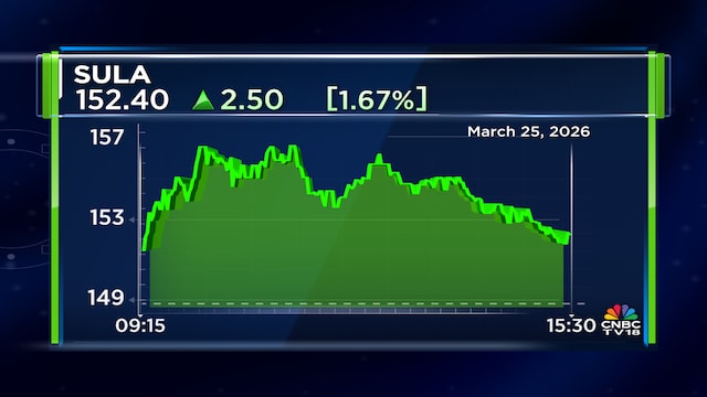 Sula Vineyards to acquire Chandon’s 19-acre wine estate in Nashik to expand wine tourism
