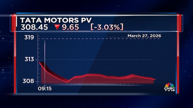 Tata Motors PV shares decline 3% after reports suggest another production halt at JLR plant