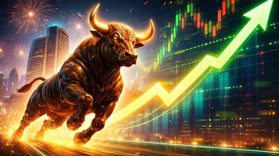 Top stocks to buy today: Stock recommendations for March 13, 2026 – check list