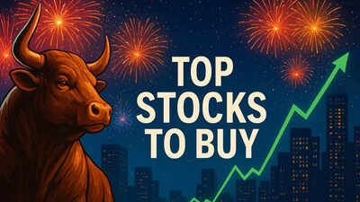 Top stocks to buy or sell today: Stock recommendations for March 12, 2026 – check list