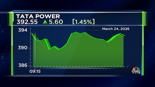 Tata Power shares gain as it executes power purchase agreement with Gujarat Urja Vikas Nigam for Mundra plant