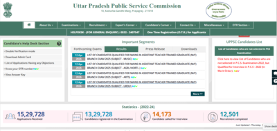UPPSC releases results for Assistant Teacher TGT 2025 prelims in multiple subjects: Check direct link to download merit list PDF