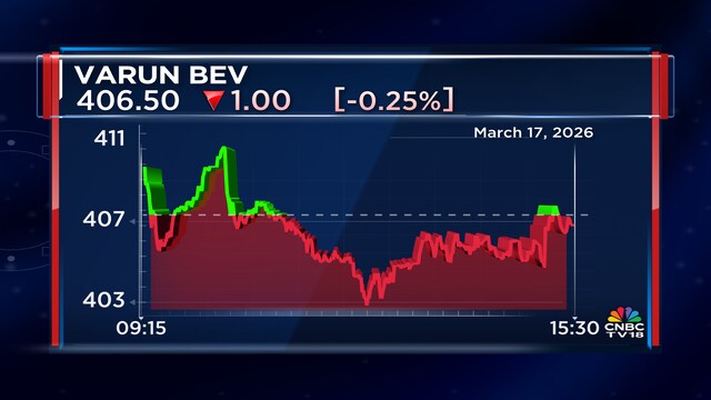 Varun Beverages arm to acquire 100% stake in South Africa’s Crickley Dairy for ₹131 crore