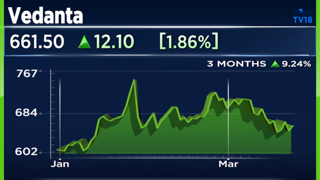 Vedanta clarifies on report of  billion US investment; here’s what it said