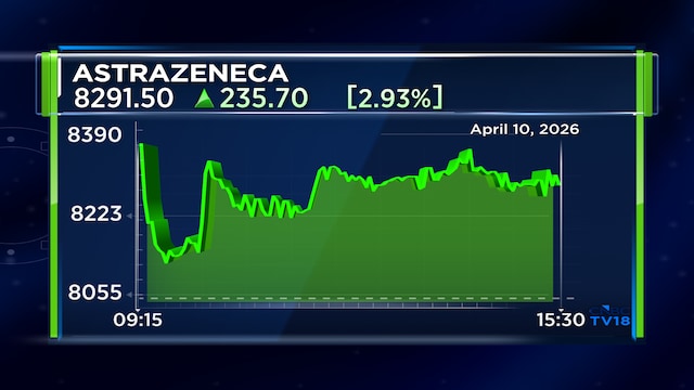 AstraZeneca Pharma gets CDSCO nod to import Calquence 100 mg tablets for additional indication