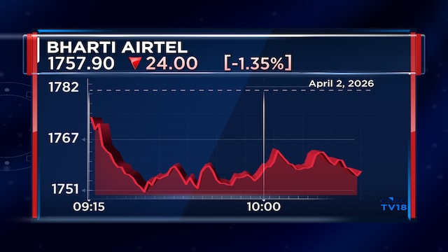 Bharti Airtel shares get an upgrade from Kotak to ‘buy’ for up to 26% upside