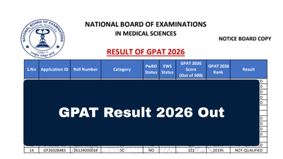 NBEMS GPAT 2026 result declared at natboard.edu.in: Check direct link to download scorecards here