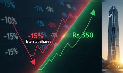 ‘Concerns Overdone’: Eternal shares are down 15% in 2026 but Goldman sees stock at ₹350