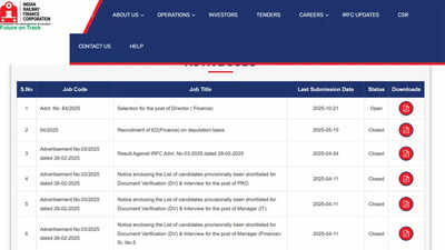 IRFC recruitment 2026 begins April 4 with online applications open until May 1 for posts