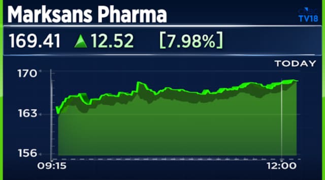 Marksans Pharma shares jump over 8% after USFDA nod for lung infection treatment drug