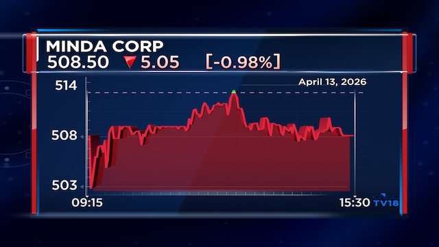 Minda Corporation forms Spark Minda Turntide joint venture for EV powertrain tech