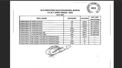 MP Police Constable cut off released at esb.mp.gov.in: Check category-wise cut off list here