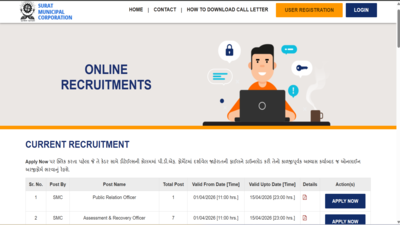 SMC recruitment 2026: Application window opens for over 1900 posts, check complete details here