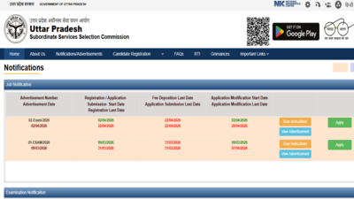 UPSSSC UPPCB Recruitment 2026 opens for 115 posts; applications underway at upsssc.gov.in: Direct link here