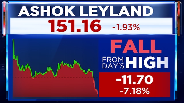 Ashok Leyland shares fall 7% from the highs after March sales miss expectations
